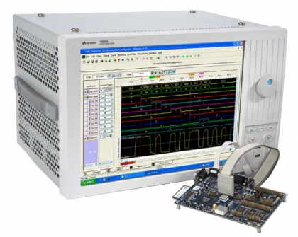 Logic Analyzers