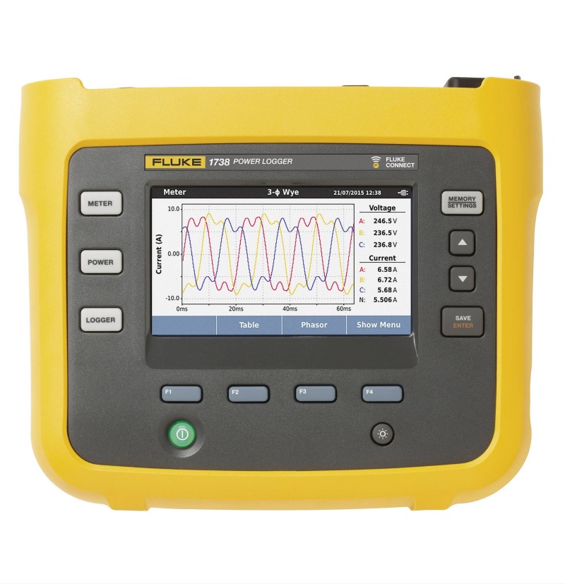 Fluke 1738 Three Phase Power Logger