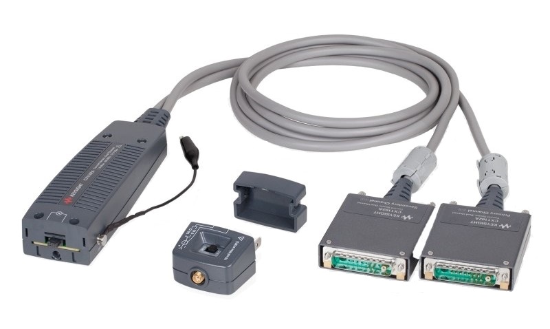 Device Current Waveform Analyzer