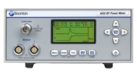 Boonton 4532 RF Peak Power Meter, Dual Channel, 10 kHz - 40 GHz