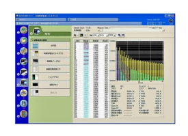 Yokogawa 761922 Harmonic & Flicker Software